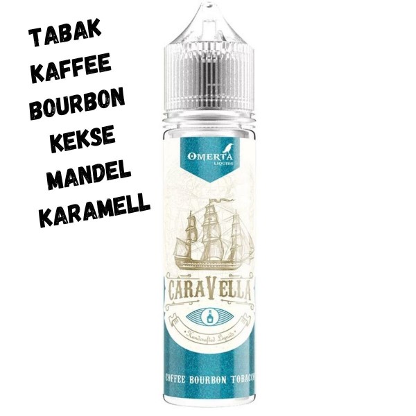 Coffee Bourbon Tobac...